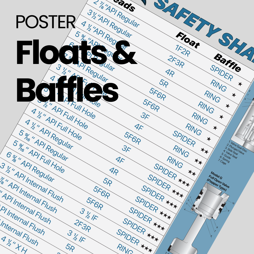 Free for Subscribers - Float Valve Identification Poster - Digital Download
