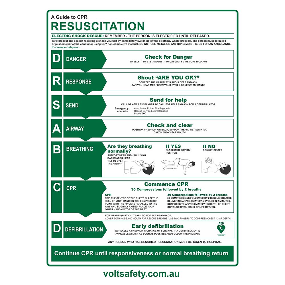 CPR Poster