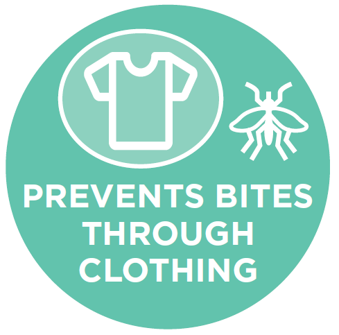 Screen2P Wear – Clothing & Fabric Insect Repellent Spray (Non-Aerosol, DEET-Free)