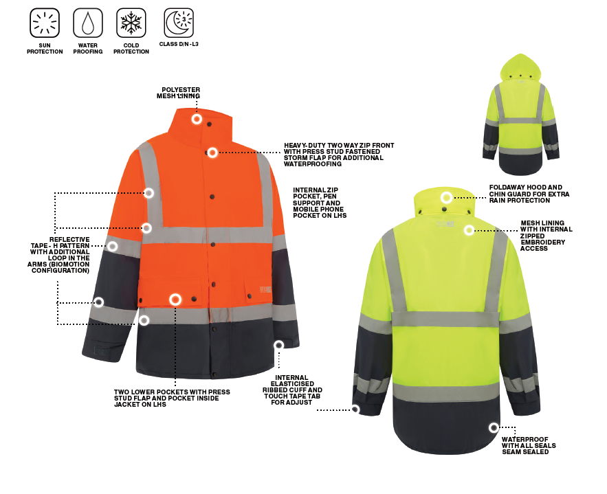 WORKIT® Hi-Vis Two-Tone Waterproof Taped Rain Jacket