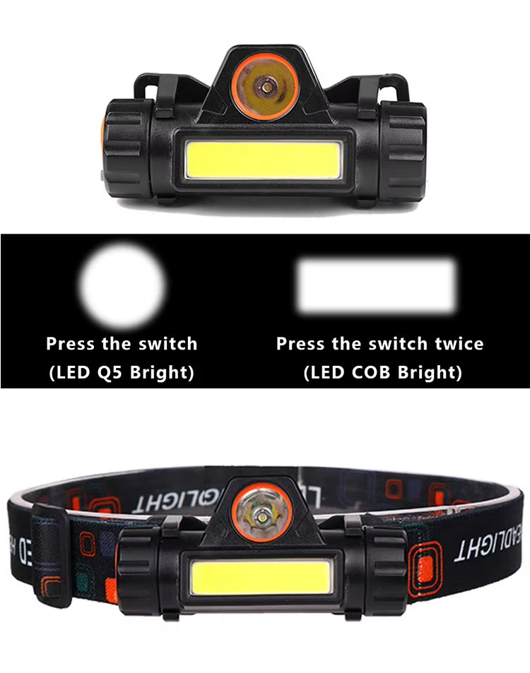 Magnetic USB Rechargeable Dual Beam LED Head Torch