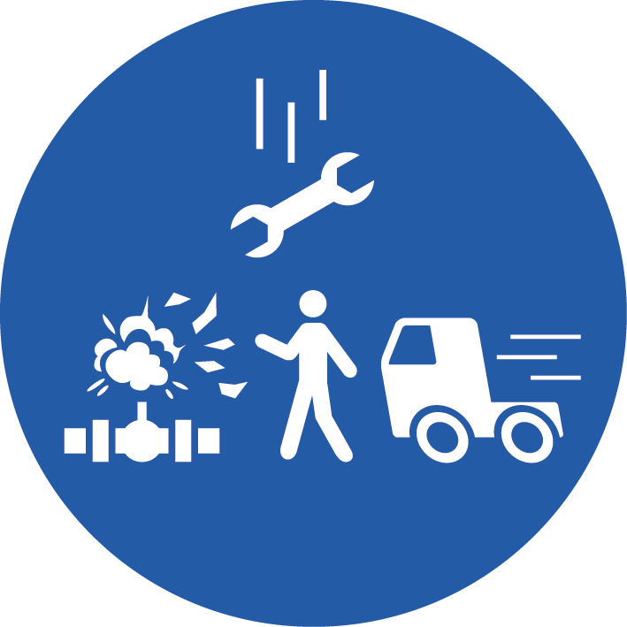 IOGP Life saving rules: Line of fire