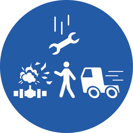 IOGP Life saving rules: Line of fire