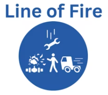IOGP Life saving rules: Line of fire
