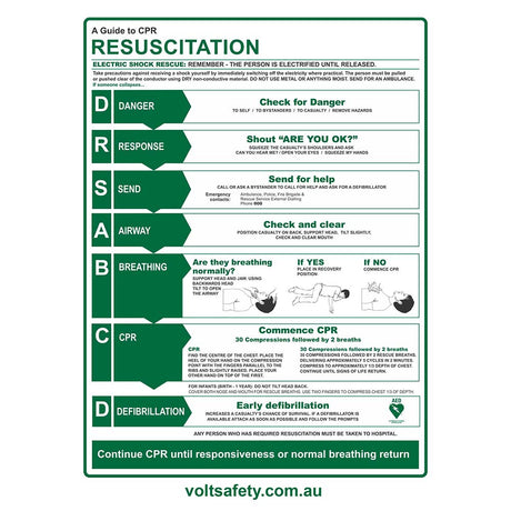Workplace Safety Signage & Labels
