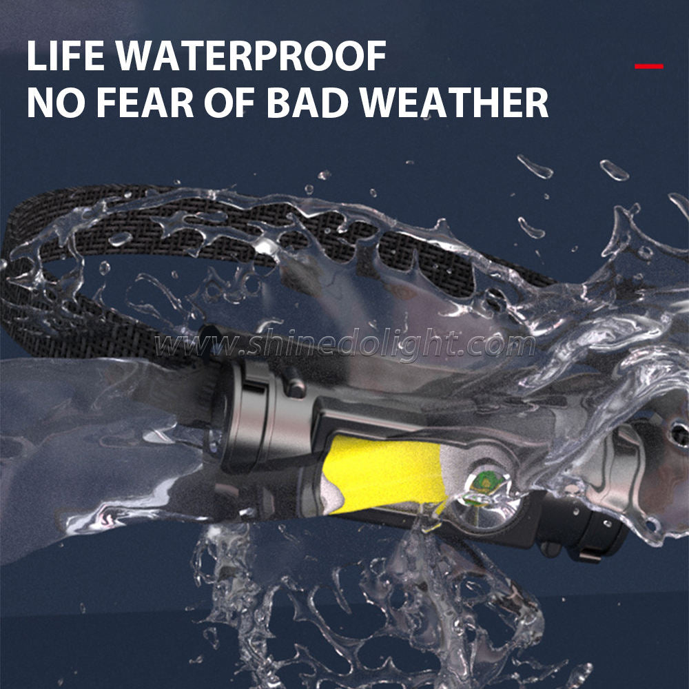 USB Rechargeable Dual Beam LED Head Torch