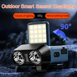 USB Rechargeable LED Head Torch – 1500mAh with Motion Sensor