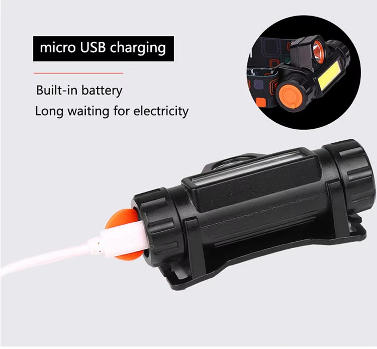 Magnetic USB Rechargeable Dual Beam LED Head Torch