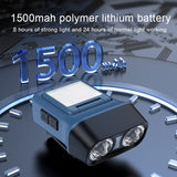 USB Rechargeable LED Head Torch – 1500mAh with Motion Sensor