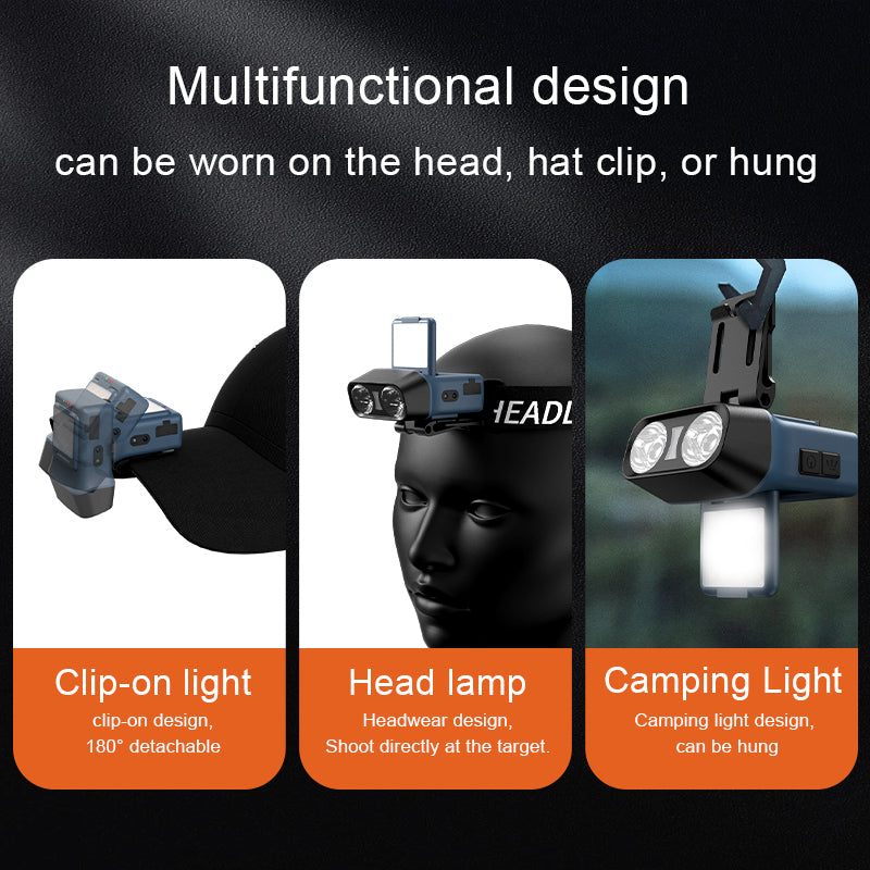 USB Rechargeable LED Head Torch – 1500mAh with Motion Sensor