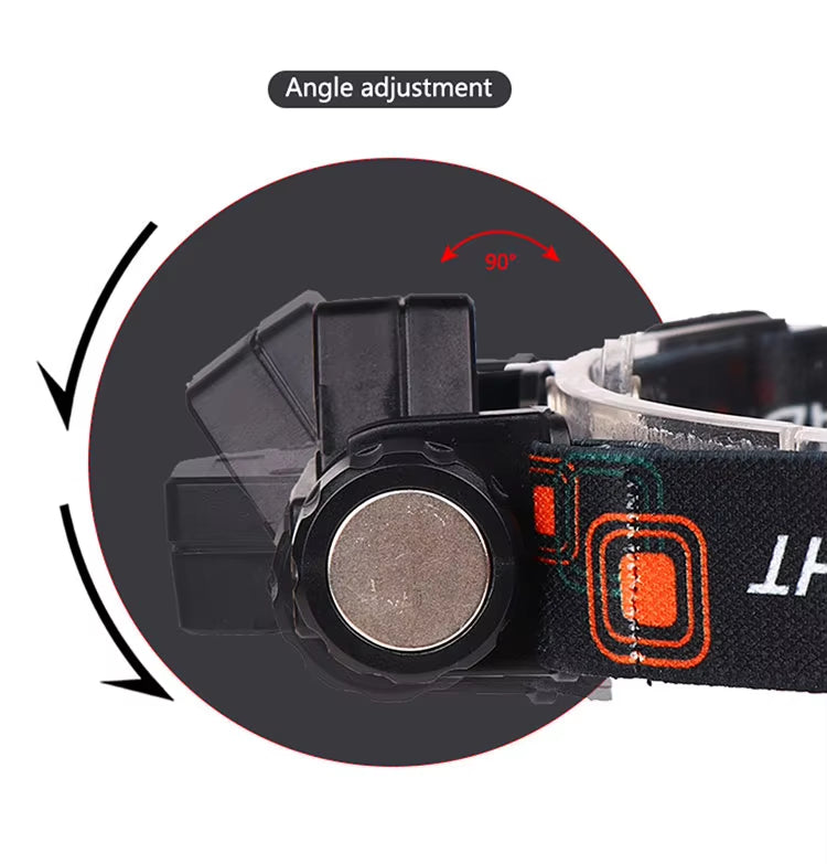 Magnetic USB Rechargeable Dual Beam LED Head Torch
