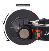 Magnetic USB Rechargeable Dual Beam LED Head Torch