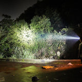 USB Rechargeable Dual Beam LED Head Torch