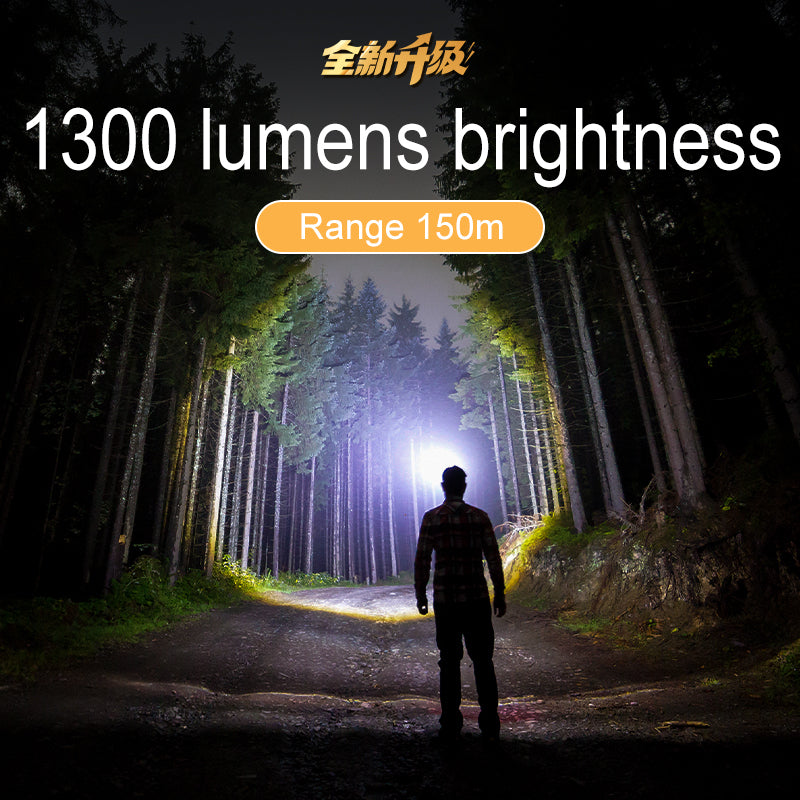 USB Rechargeable LED Head Torch with Motion Sensor & Floodlight