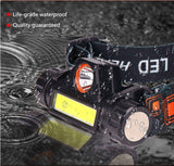 Magnetic USB Rechargeable Dual Beam LED Head Torch