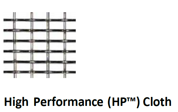 Aftermarket Replacement Shaker Screen for Derrick 48-30 / 2000 PWP – API Compliant