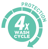 Screen2P Wear – Clothing & Fabric Insect Repellent Spray (Non-Aerosol, DEET-Free)