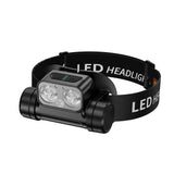 Portable USB Rechargeable LED Head Torch with Motion Sensor