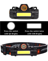 Magnetic USB Rechargeable Dual Beam LED Head Torch