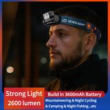 Portable USB Rechargeable LED Head Torch with Motion Sensor