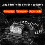 Portable USB Rechargeable LED Head Torch with Motion Sensor
