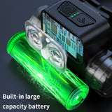 Portable USB Rechargeable LED Head Torch with Motion Sensor