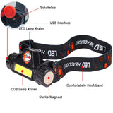 Magnetic USB Rechargeable Dual Beam LED Head Torch