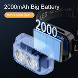 USB Rechargeable LED Head Torch with Motion Sensor & Floodlight
